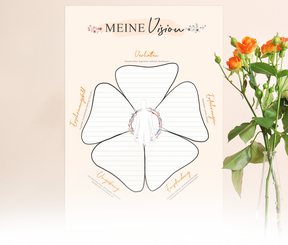 Visionboard_Vorschau